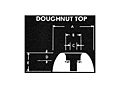 Doughnut Top